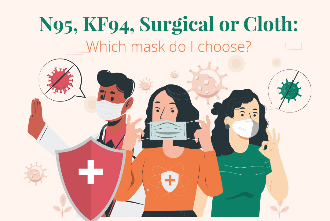 Explainer: N95? KF94? Which mask is best at protecting against COVID-19